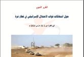 حماية يصدر تقريره لشهر مارس 2013 حول انتهاكات قوات الاحتلال لقطاع غزة