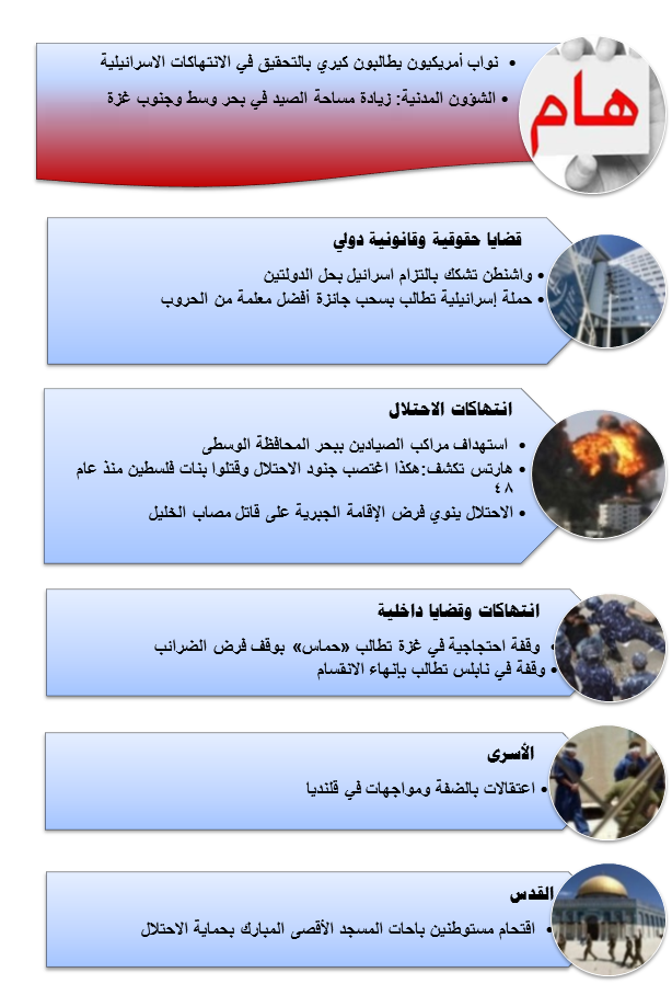 لنشرة الحقوقية اليومية (279)